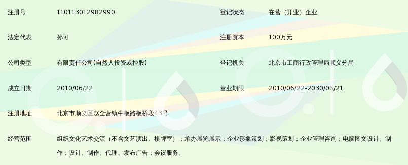 北京久合天文化傳播 其他文化藝術(shù)經(jīng)紀(jì)代理的創(chuàng)新與實(shí)踐